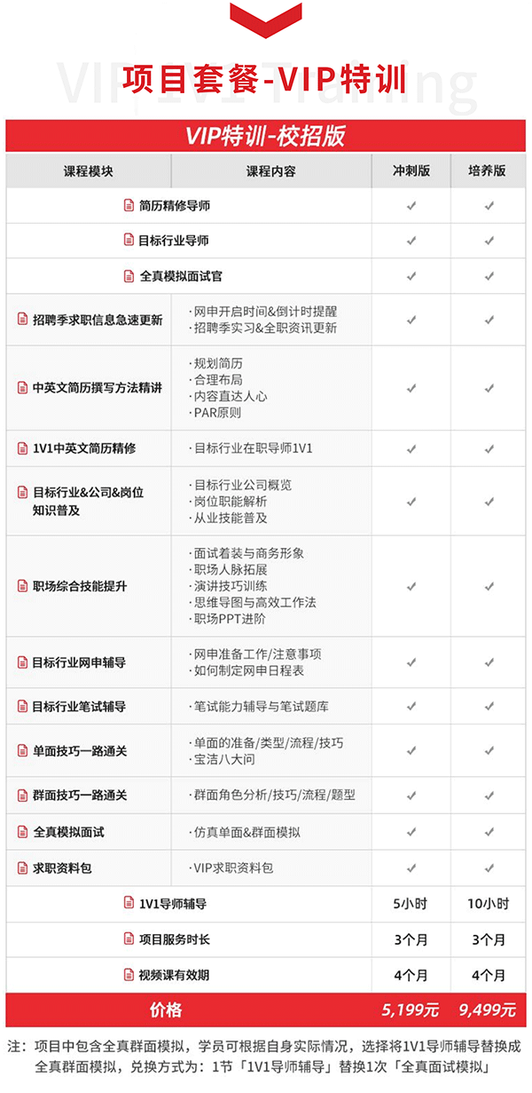 面试通关